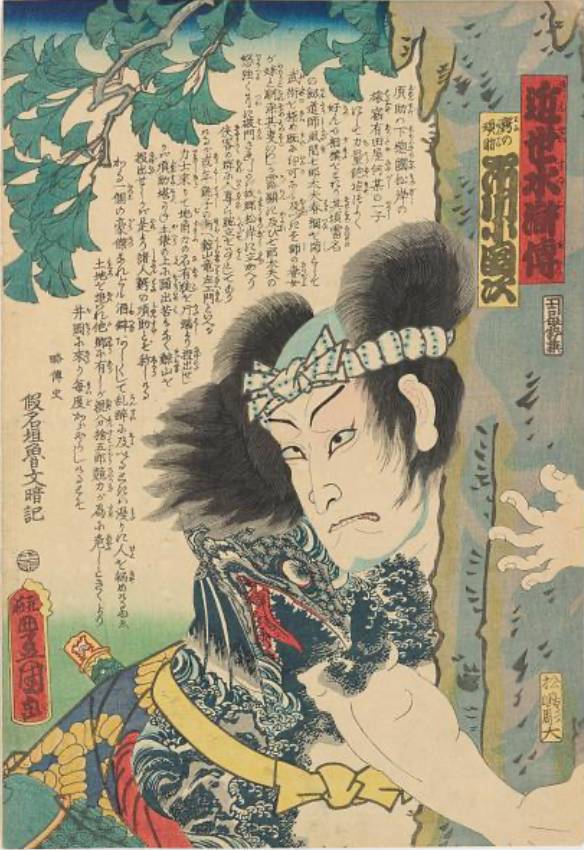 Ichikawa Kodanji IV